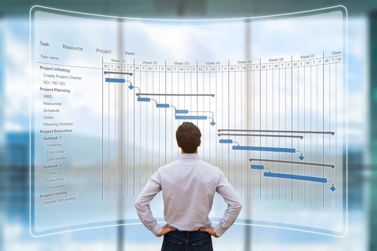 Diploma in Project Management Diploma in Project Management